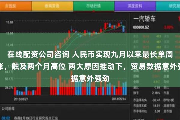 在线配资公司咨询 人民币实现九月以来最长单周连涨，触及两个月高位 两大原因推动下，贸易数据意外强劲