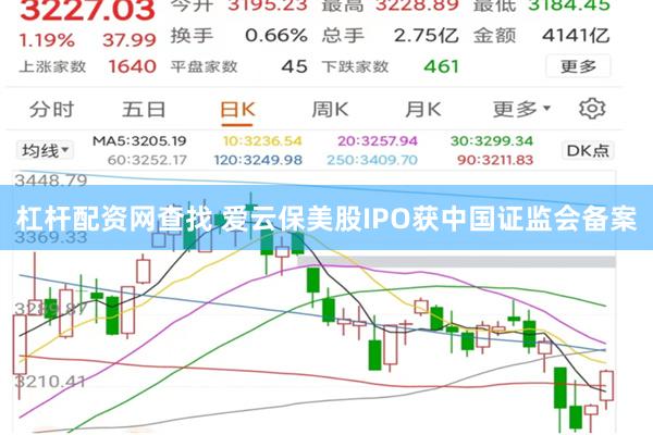 杠杆配资网查找 爱云保美股IPO获中国证监会备案