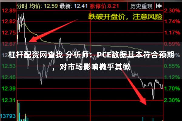 杠杆配资网查找 分析师：PCE数据基本符合预期，对市场影响微乎其微